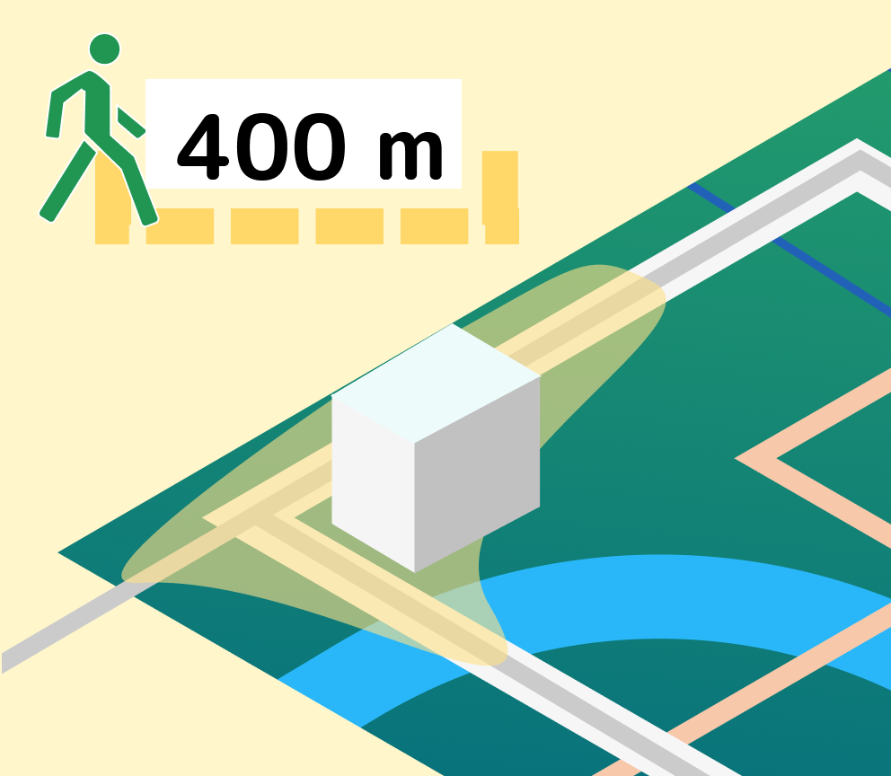 Ped shed - walking distance