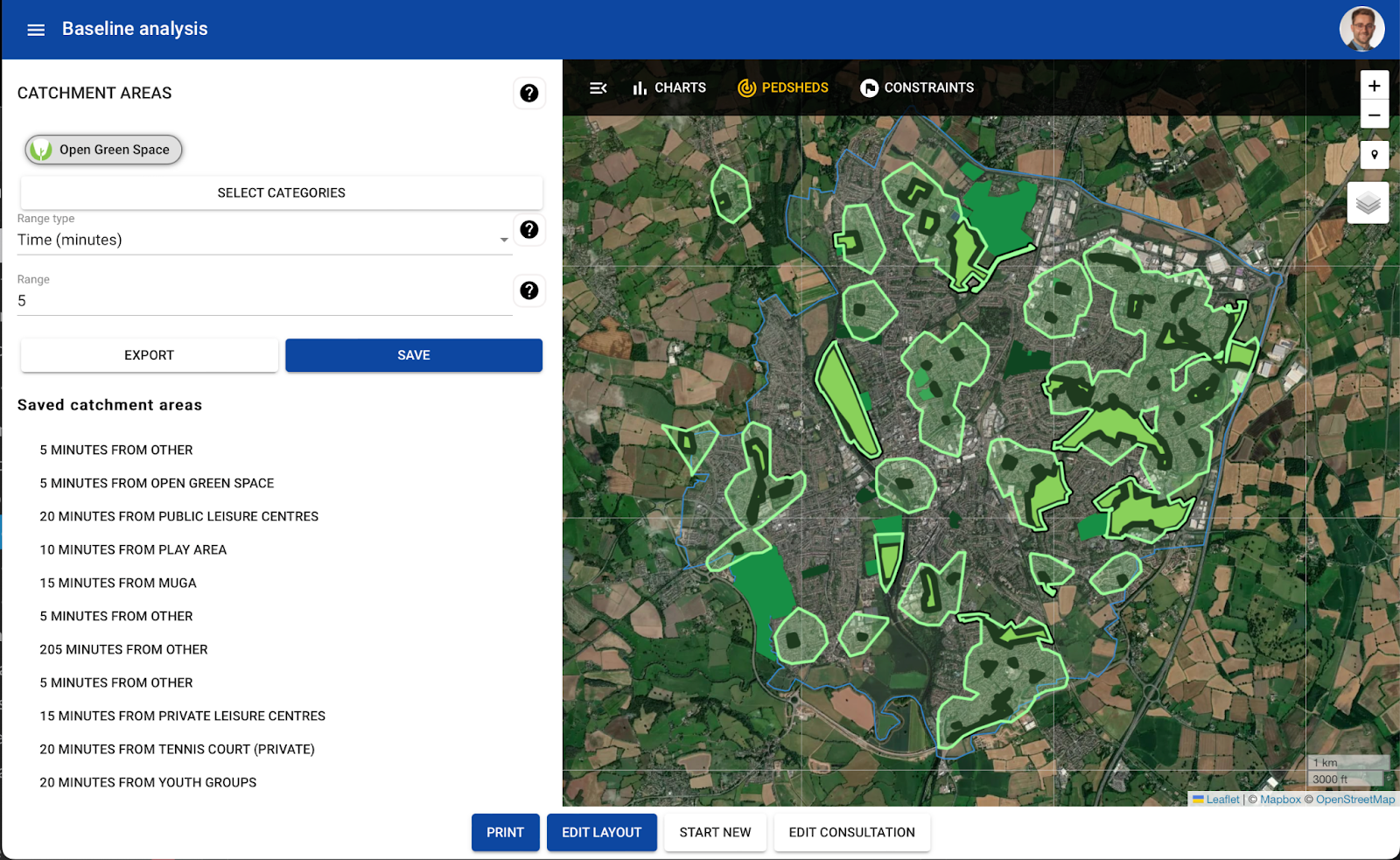 Play plan - desktop - ped shed analytics Play plan - ped shed analytics / gap analysis