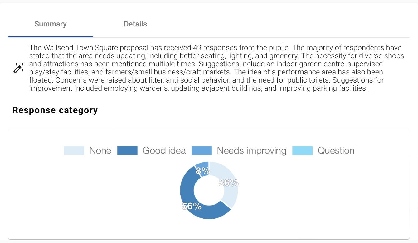 AI-based consultation summaries automatic consultation summaries with AI