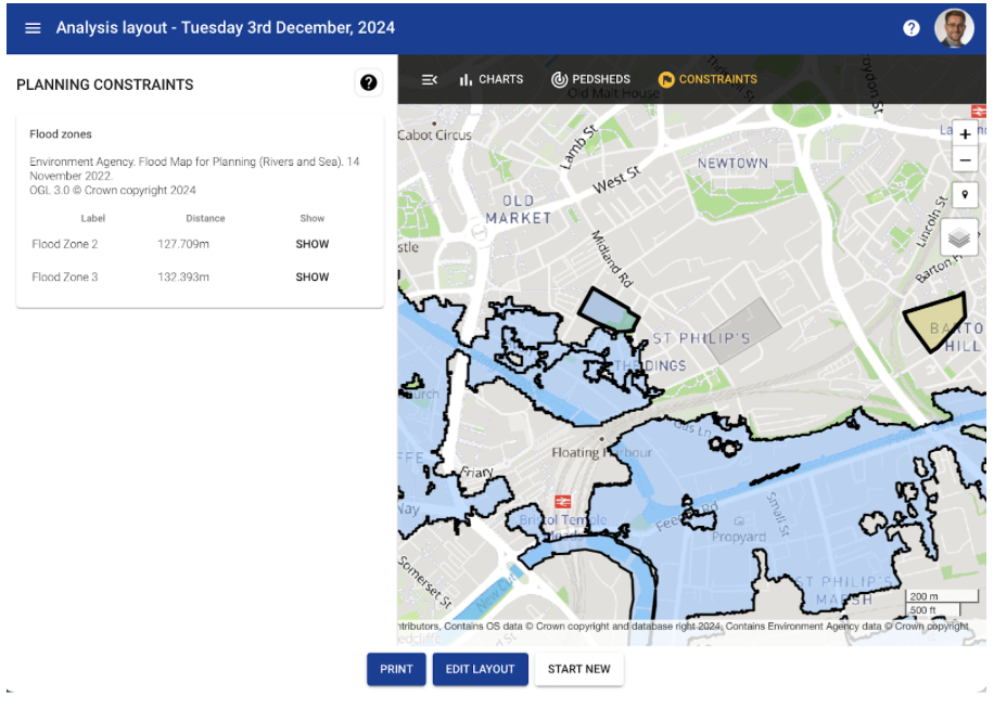 PlaceChangers place analytics - constraints data PlaceChangers place analytics - constraints data