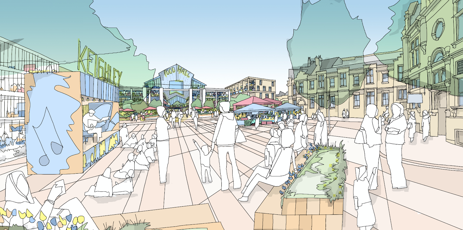 Interactive Consultation Sets Priorities for Keighley Vision Development