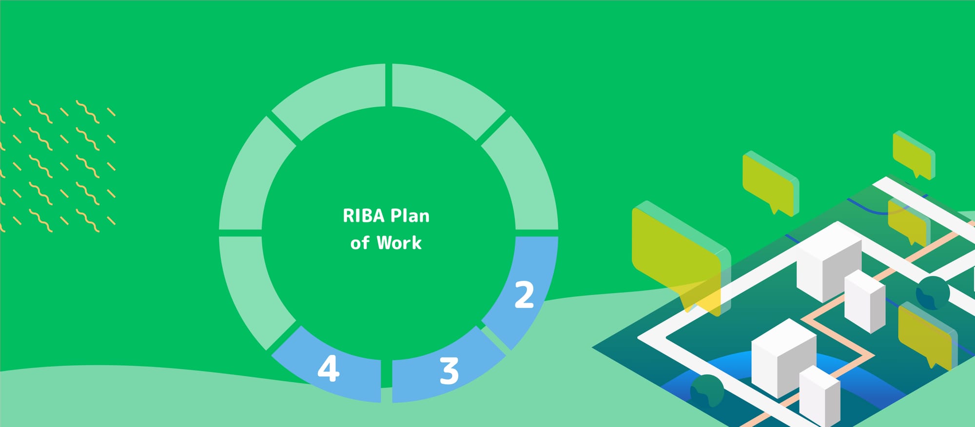 RIBA Stages 2 to 4: digital community engagement tools that actually help design teams