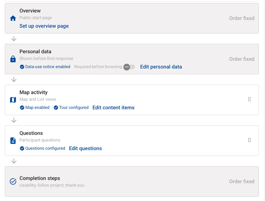 Online engagement journey builder for structured consultation questions and feedback stages