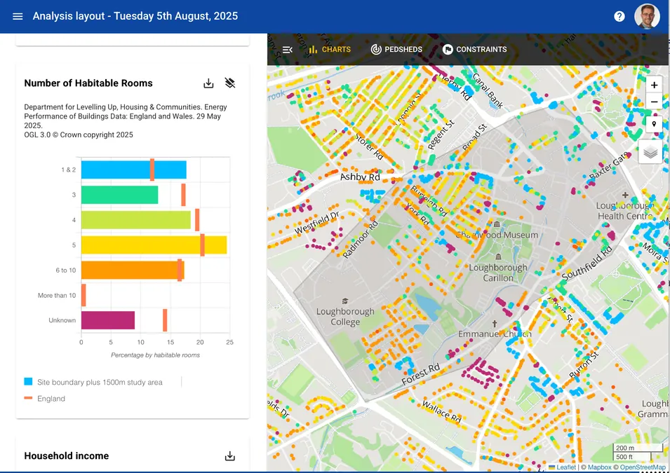 Map showing housing characteristics and patterns